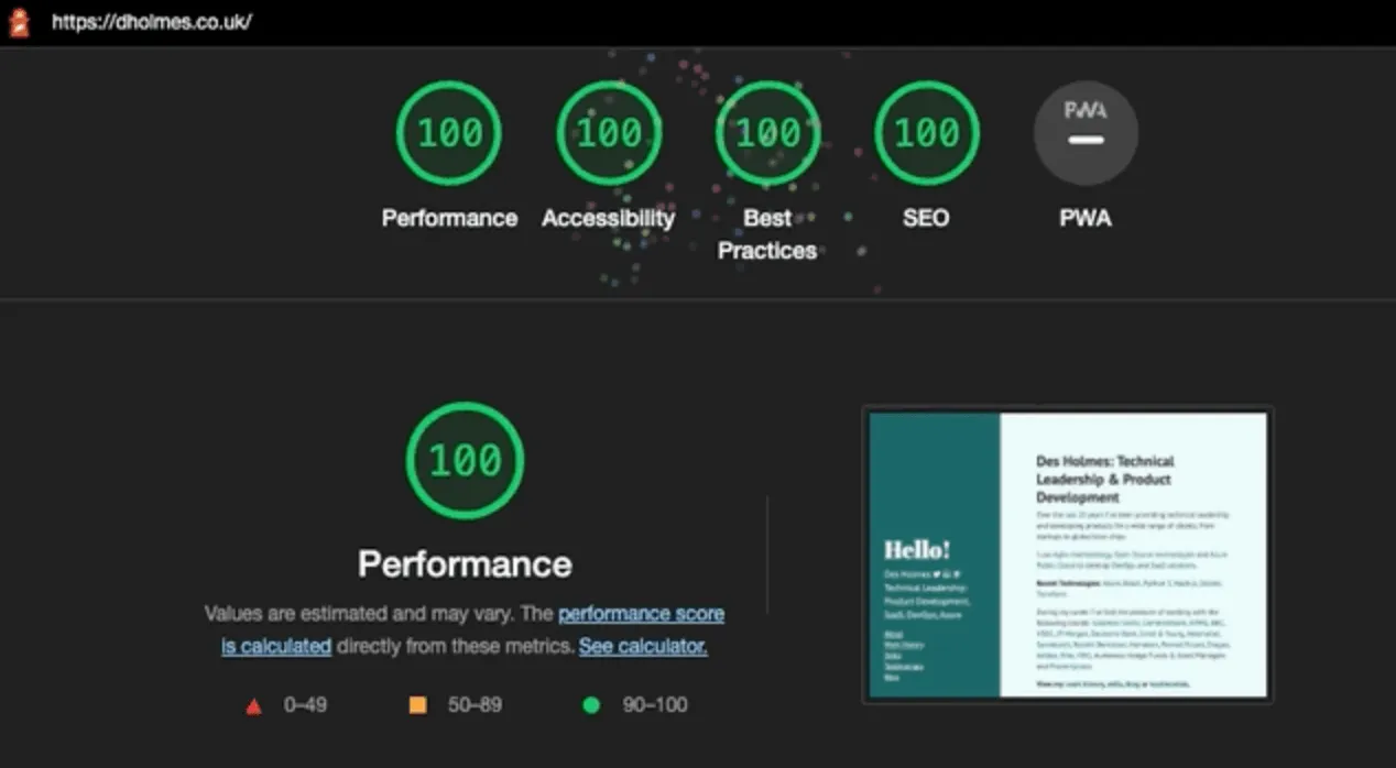 How to Get a Perfect Google Lighthouse Score