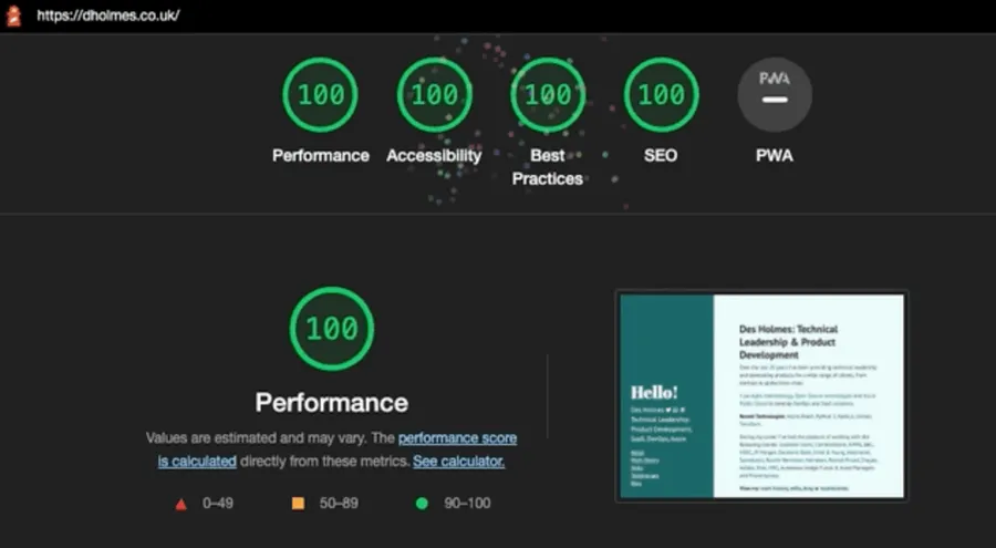How to Get a Perfect Google Lighthouse Score